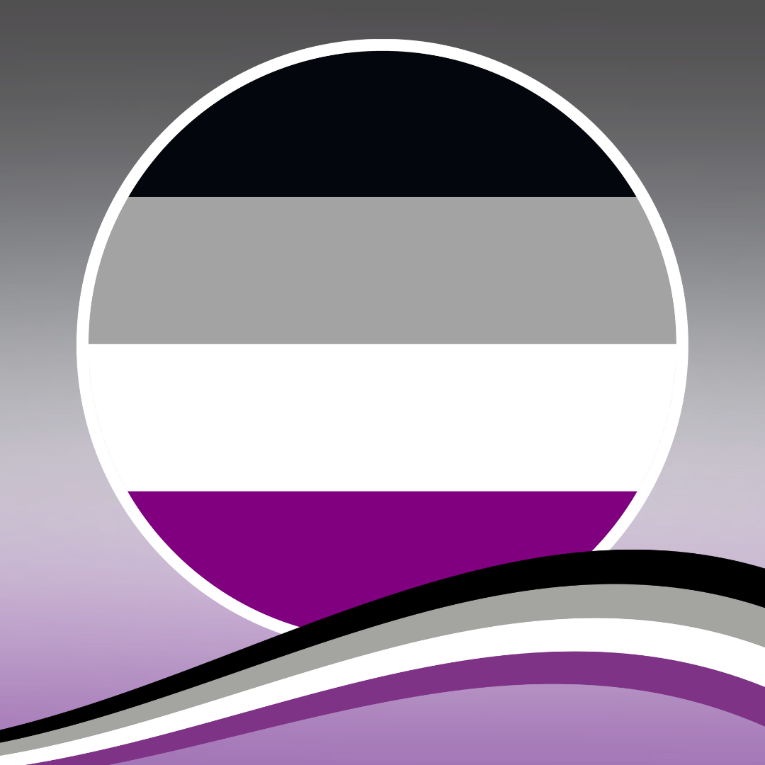 Asexuell Merch