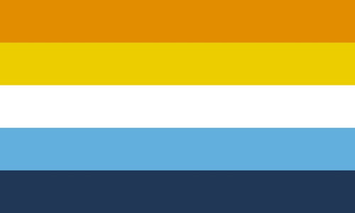 Aroace-Pride-Flagge